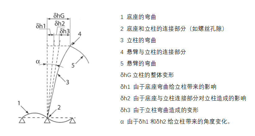 bifa·必发(中国区)唯一官方网站